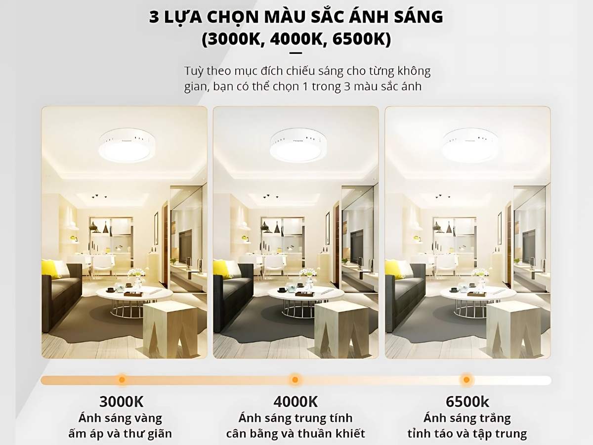 Đèn LED Ốp Nổi Panasonic – Lựa Chọn Chuẩn Cho Nhà Đẹp & Dự Án Nội Thất Cao Cấp